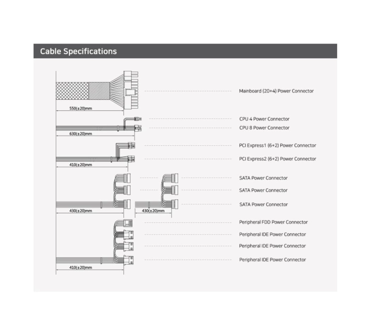 Zalman Zm500-Txiimega Max 500W 120 Mm Fanlı +80 Plus Güç Kaynağı - Görsel 5
